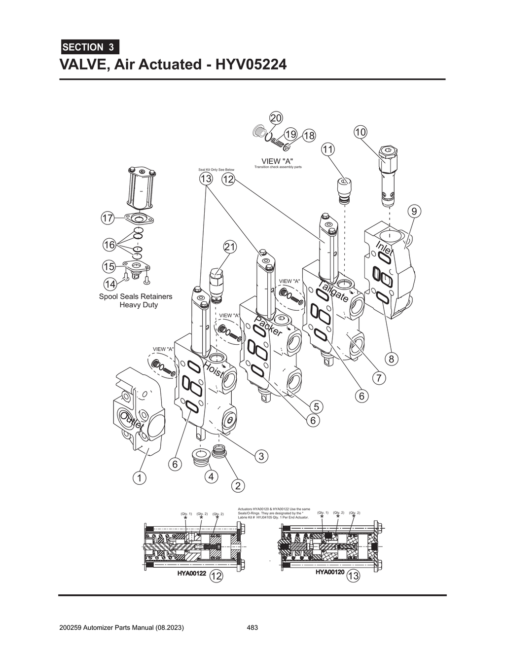 Automizer - PG 483 - Section 3 - VALVE, Air Actuated - HYV05224
