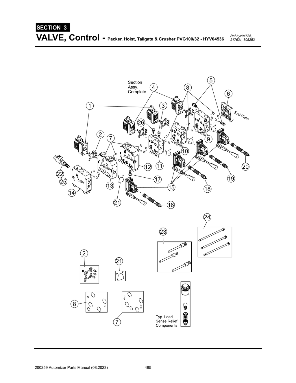 Automizer - PG 485 - Section 3 - VALVE, Control - Packer, Hoist, Tailgate & Crusher PVG100/32 - HYV04536