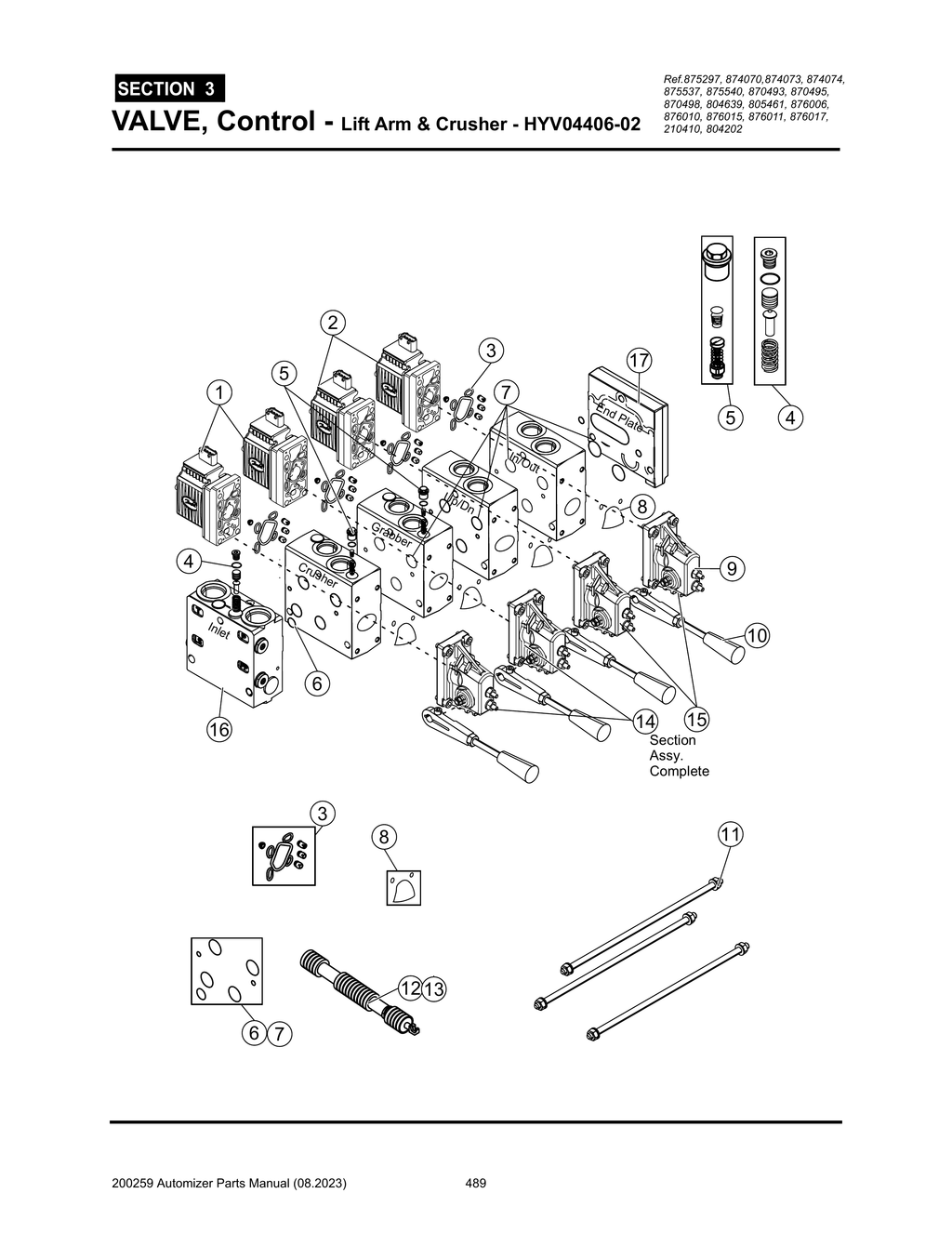 Automizer - PG 489 - Section 3 - VALVE, Control - Lift Arm & Crusher - HYV04406-02