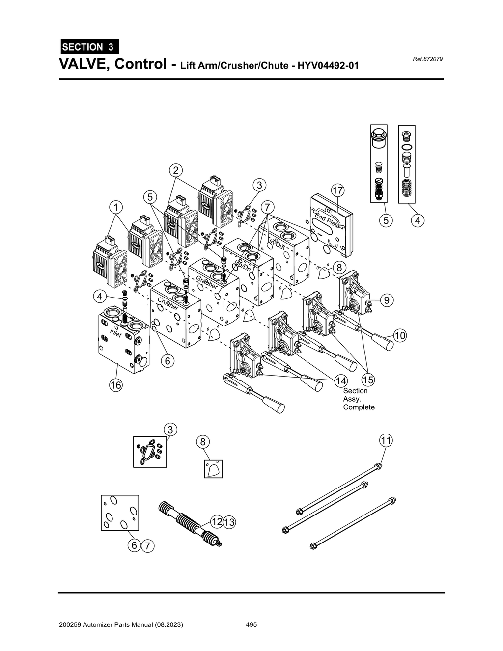 Automizer - PG 495 - Section 3 - VALVE, Control - Lift Arm/Crusher/Chute - HYV04492-01
