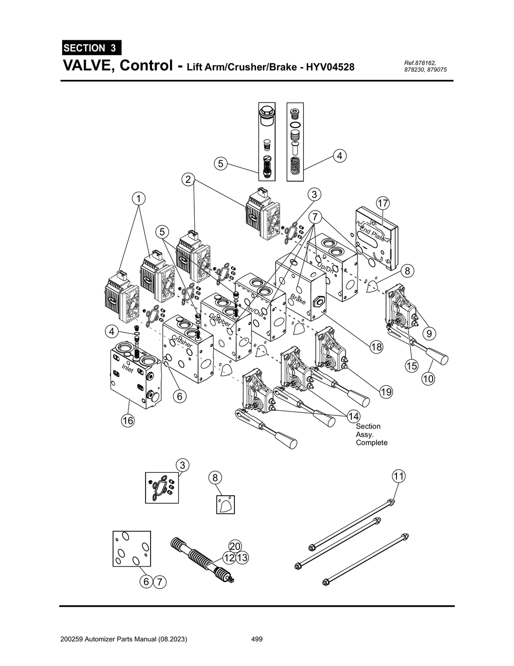 Automizer - PG 499 - Section 3 - VALVE, Control - Lift Arm/Crusher/Brake - HYV04528