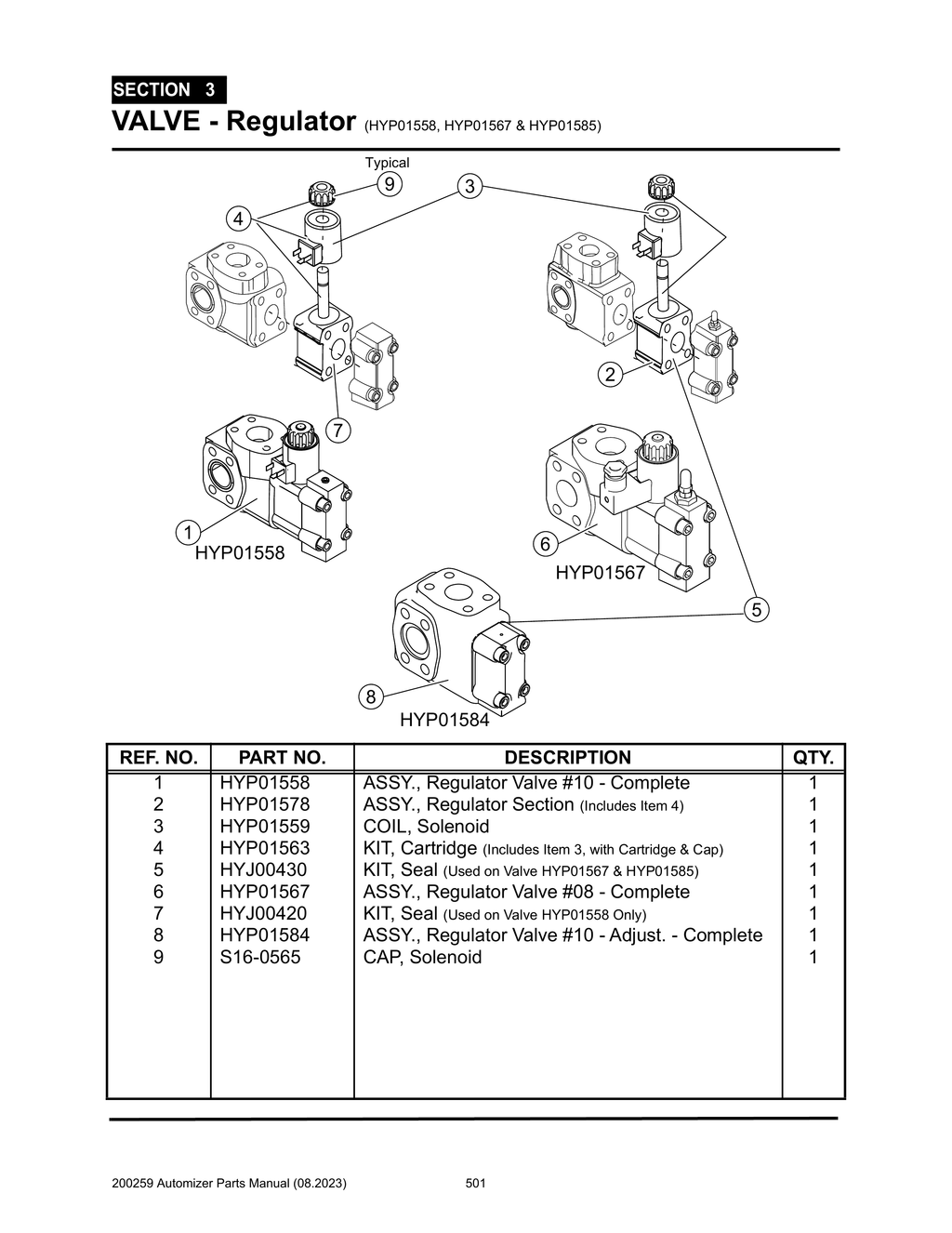 Automizer - PG 501 - Section 3 - VALVE - Regulator (HYP01558, HYP01567 & HYP01585)