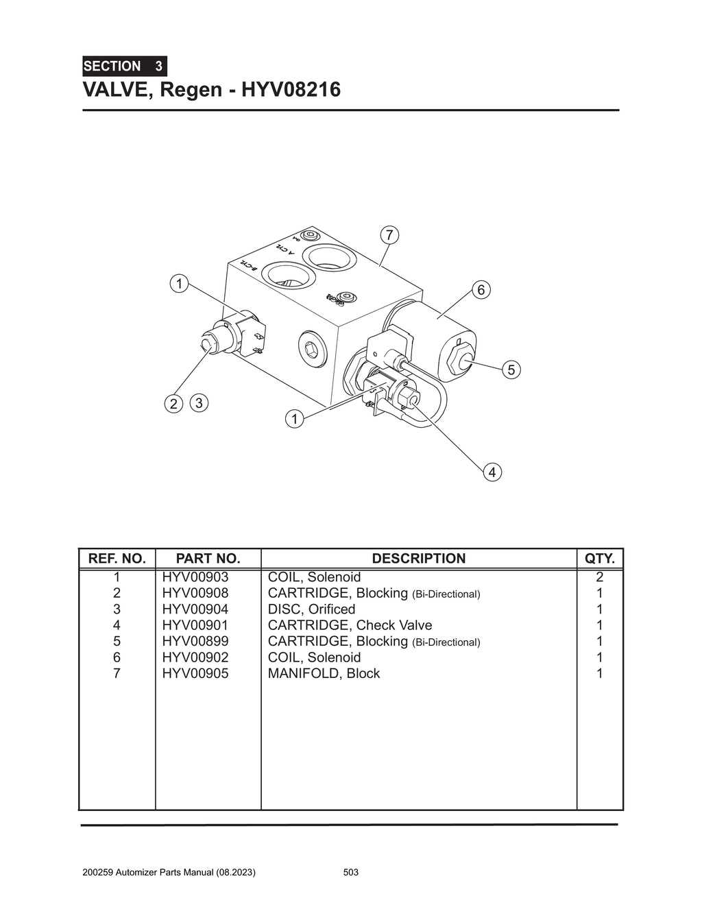 Automizer - PG 503 - Section 3 - VALVE, Regen - HYV08216