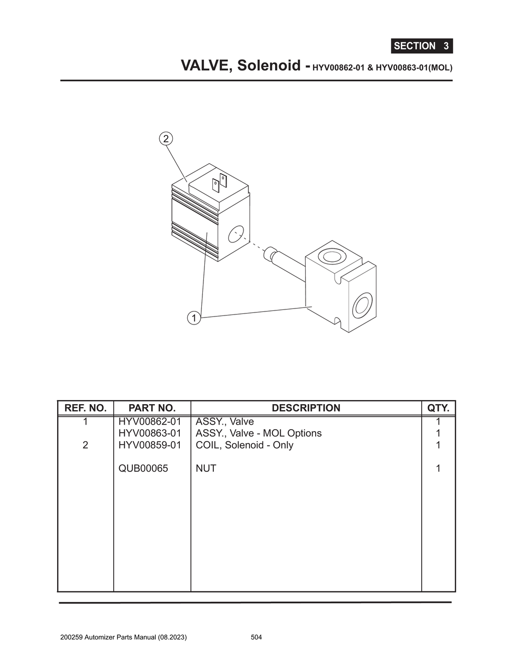 Automizer - PG 504 - Section 3 - VALVE, Solenoid - HYV00862 & HYV00863-01(MOL)