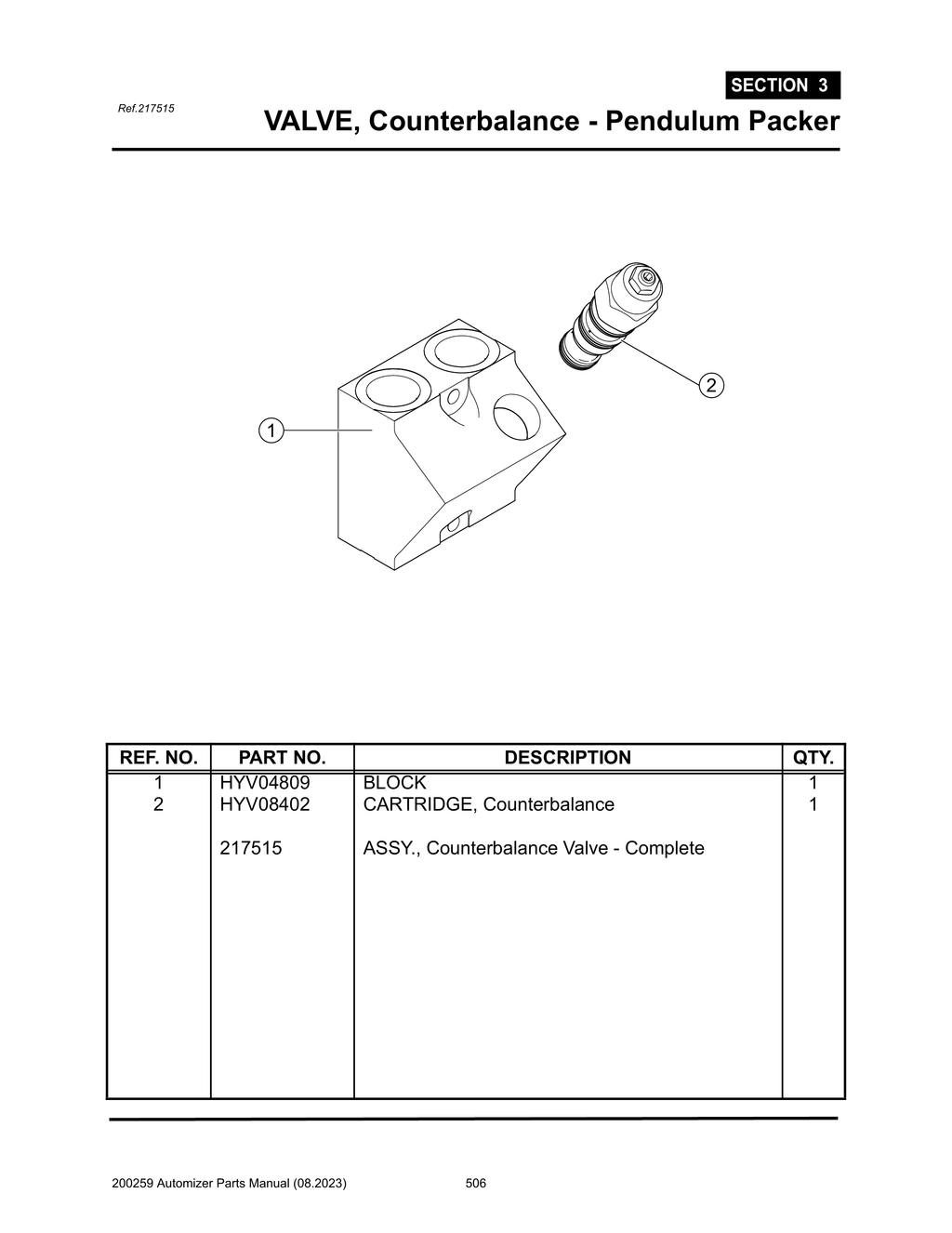Automizer - PG 506 - Section 3 - VALVE, Counterbalance - Pendulum Packer