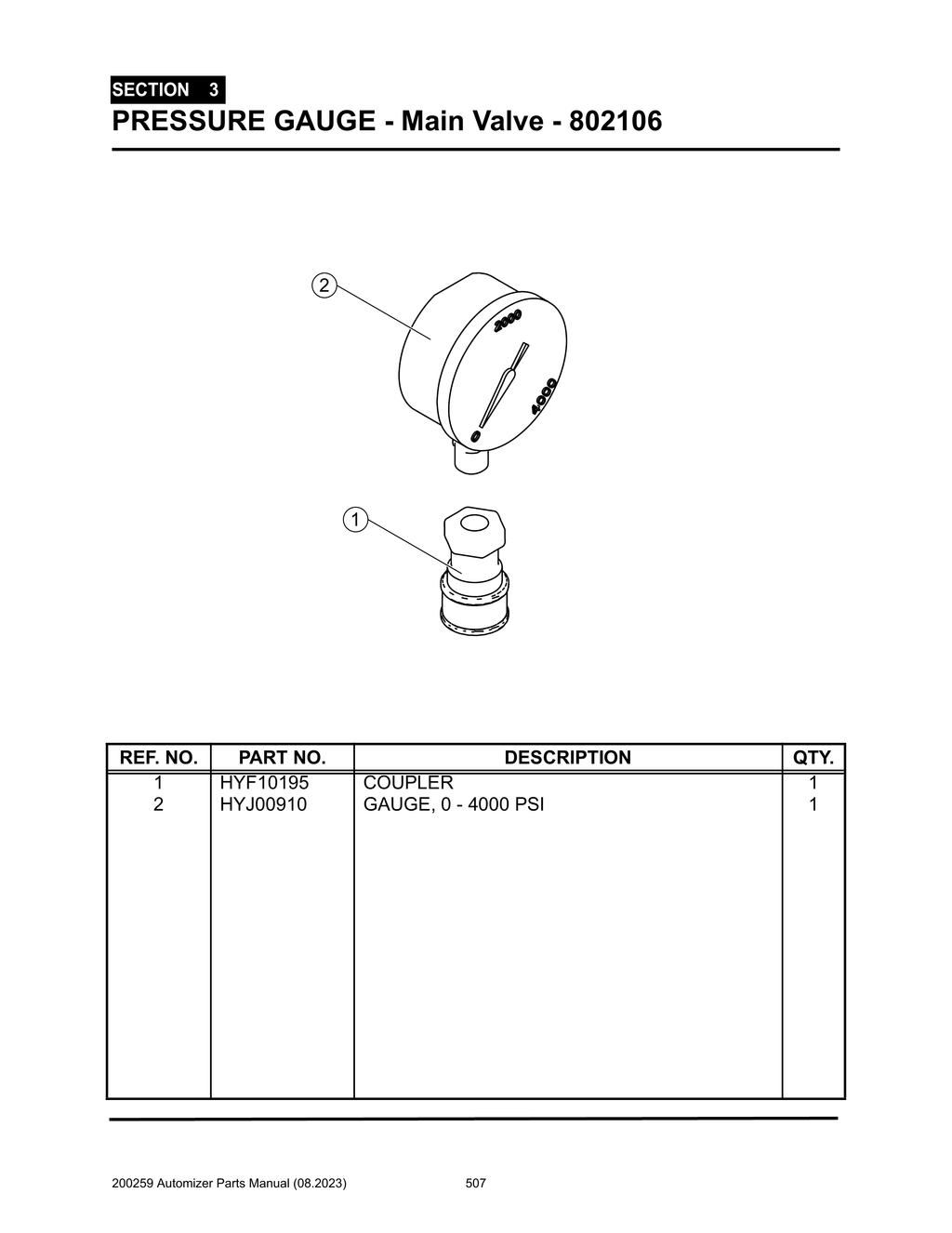 Automizer - PG 507 - Section 3 - PRESSURE GAUGE - Main Valve - 802106