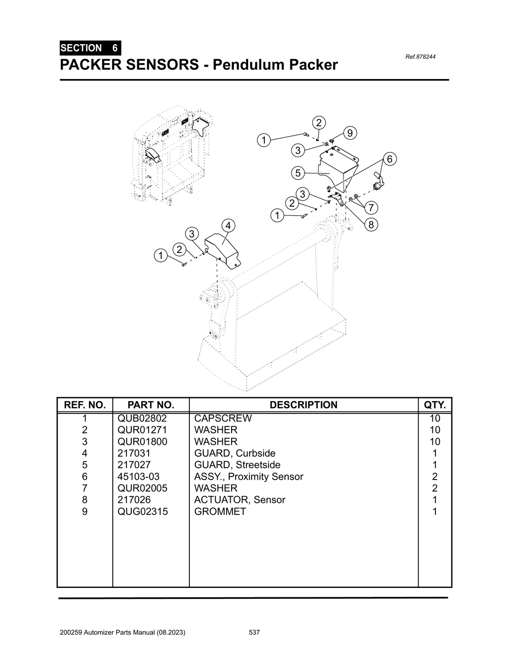 Automizer - PG 537 - Section 6 - PACKER SENSORS - Pendulum Packer