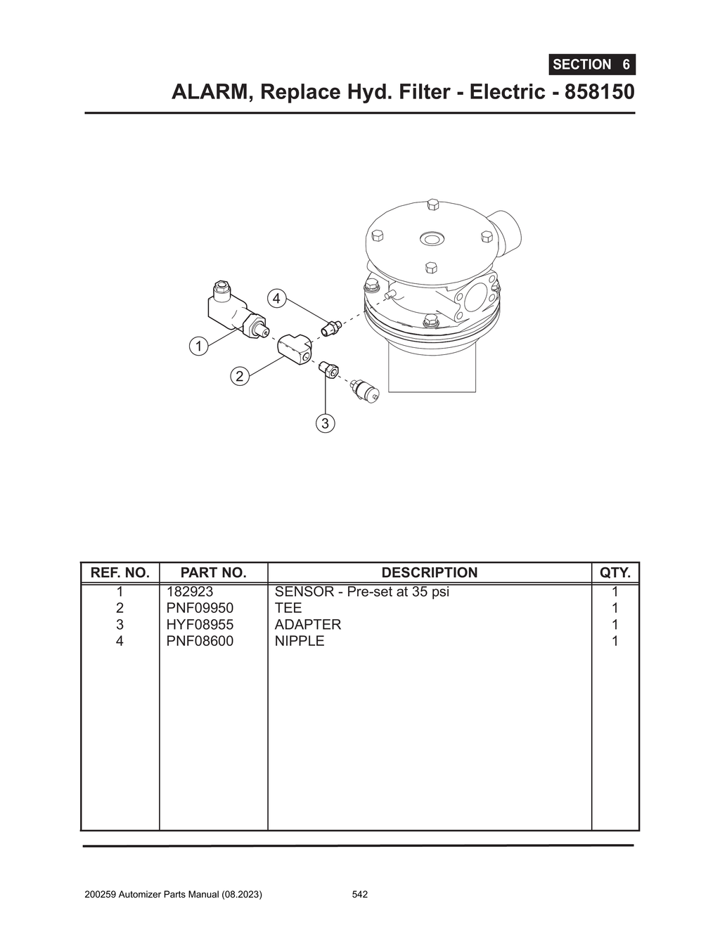 Automizer - PG 542 - Section 6 - ALARM, Replace Hyd. Filter - Electric - 858150