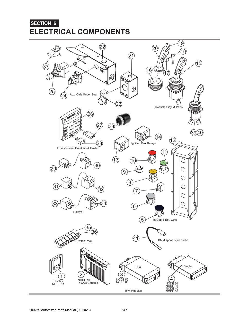 Automizer - PG 547 - Section 6 - ELECTRICAL COMPONENTS