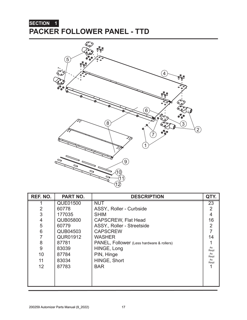 Automizer - PG 017 - Section 1 - PACKER FOLLOWER PANEL - TTD 