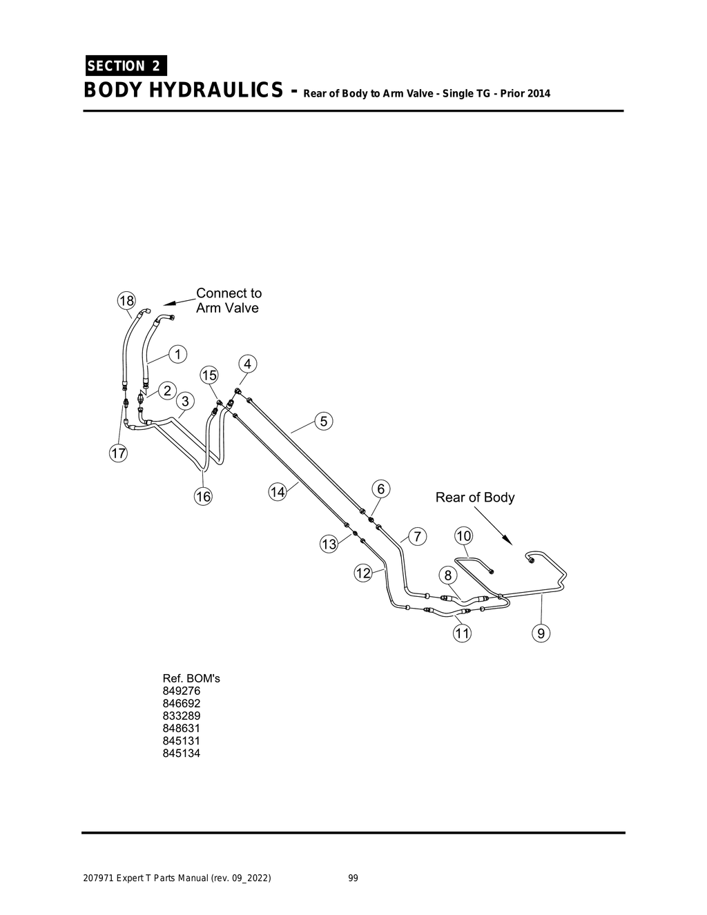 EXPERT - PG 099 - Section 2 - BODY HYDRAULICS - Rear of Body to Arm Valve - Single TG - Prior 2014