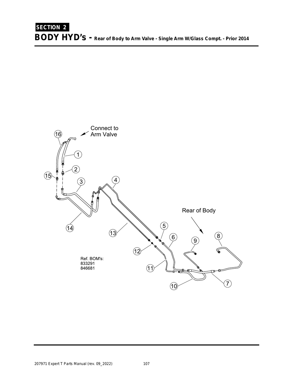EXPERT - PG 107 - Section 2 - BODY HYD’s - Rear of Body to Arm Valve - Single Arm W/Glass Compt. - Prior 2014