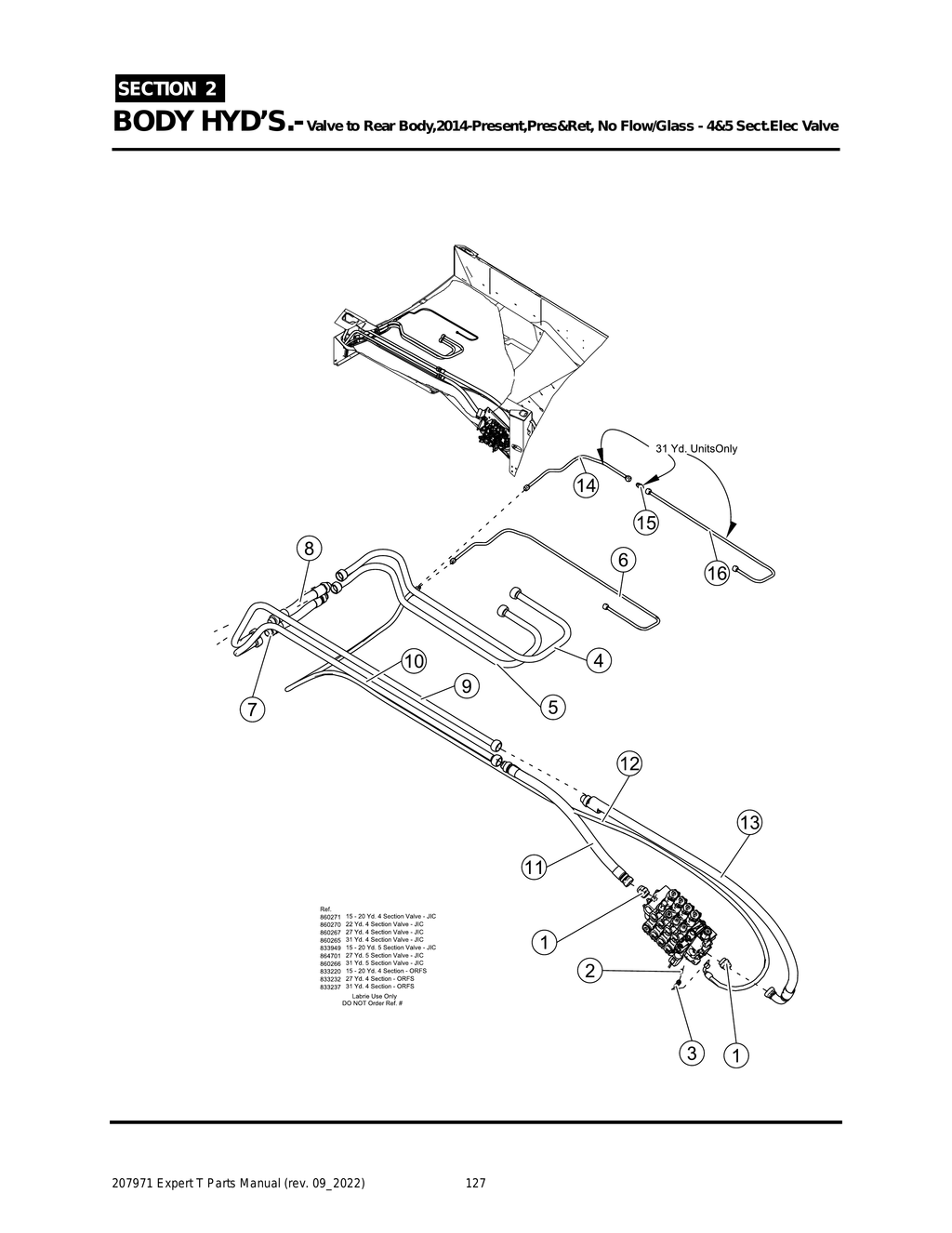 EXPERT - PG 127 - Section 2 - BODY HYD’S.- Valve to Rear Body,2014-Present,Pres&Ret, No Flow/Glass - 4&5 Sect.Elec Valve