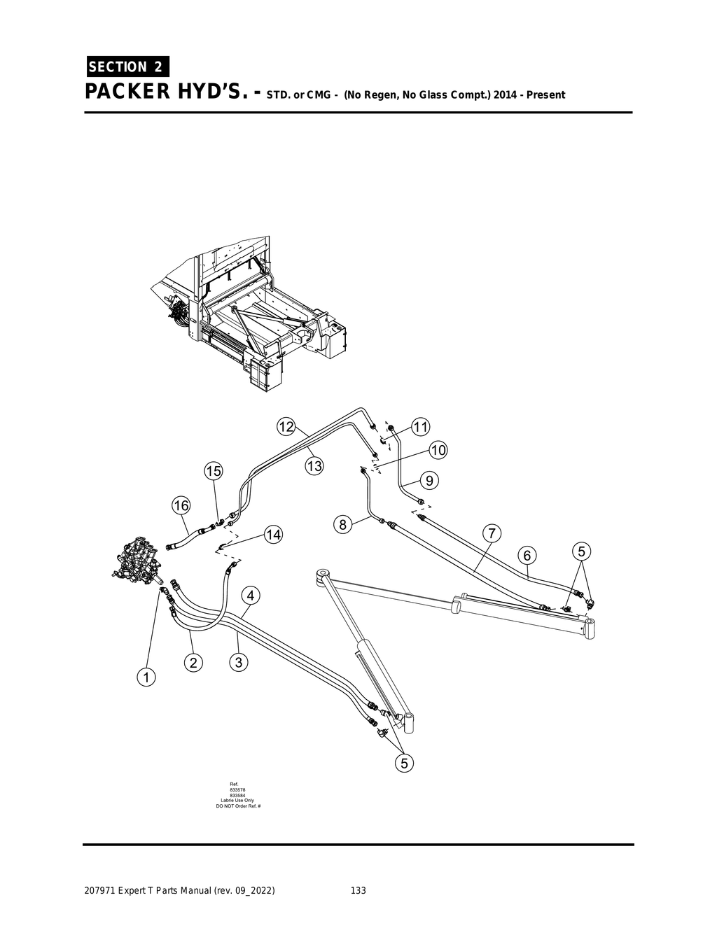 EXPERT - PG 133 - Section 2 - PACKER HYD’S. - STD. or CMG - (No Regen, No Glass Compt.) 2014 - Present
