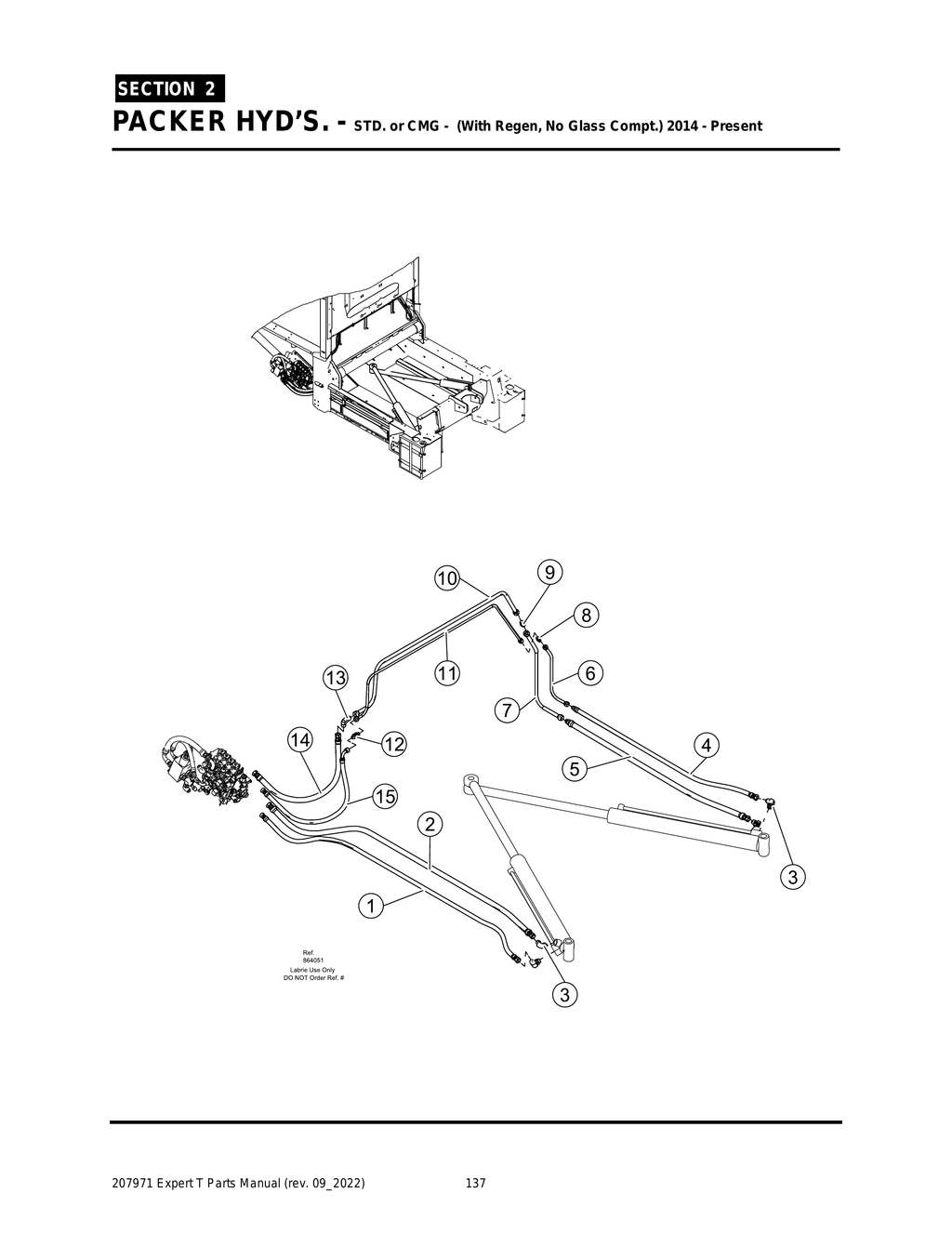 EXPERT - PG 137 - Section 2 - PACKER HYD’S. - STD. or CMG - (With Regen, No Glass Compt.) 2014 - Present
