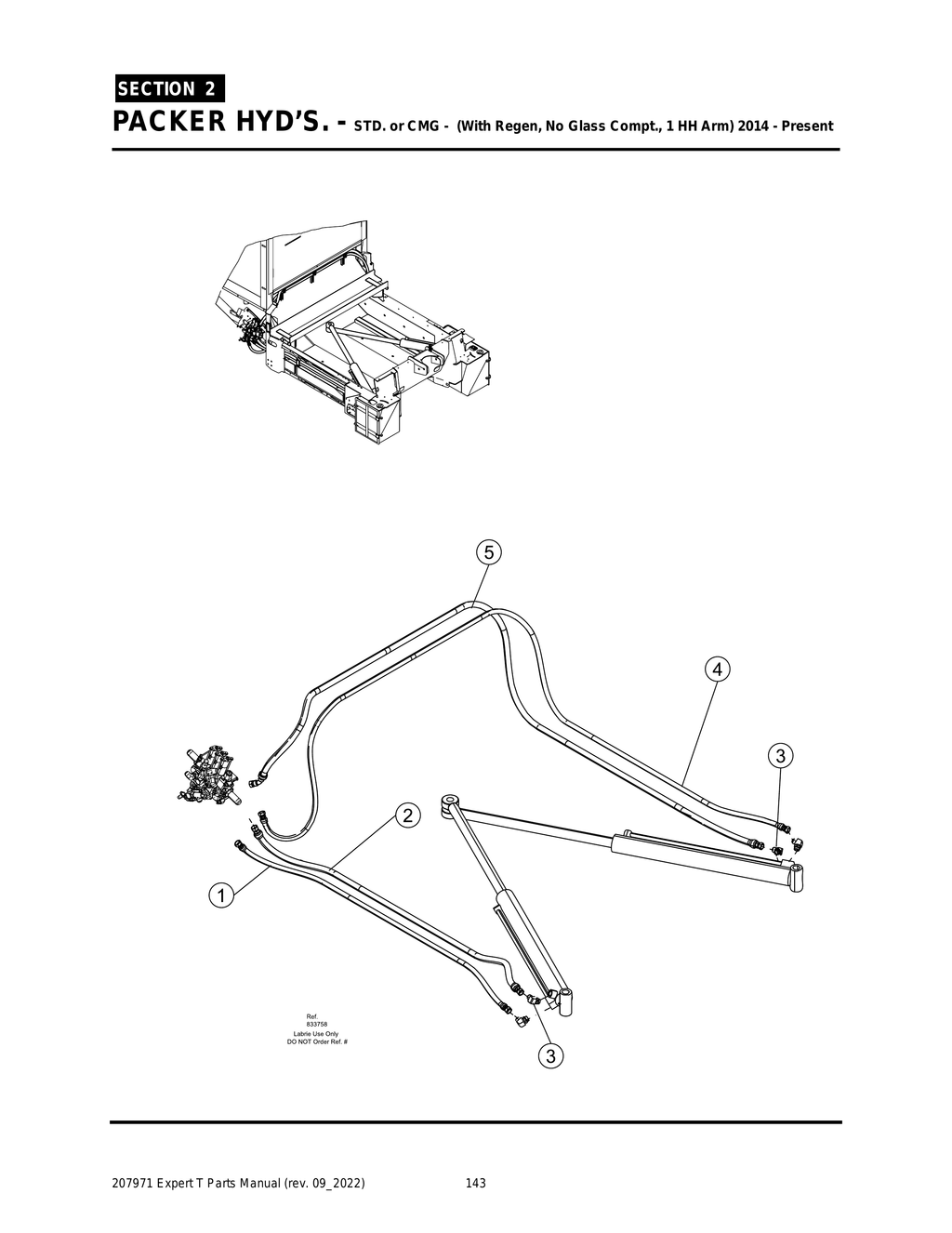 EXPERT - PG 143 - Section 2 - PACKER HYD’S. - STD. or CMG - (With Regen, No Glass Compt., 1 HH Arm) 2014 - Present