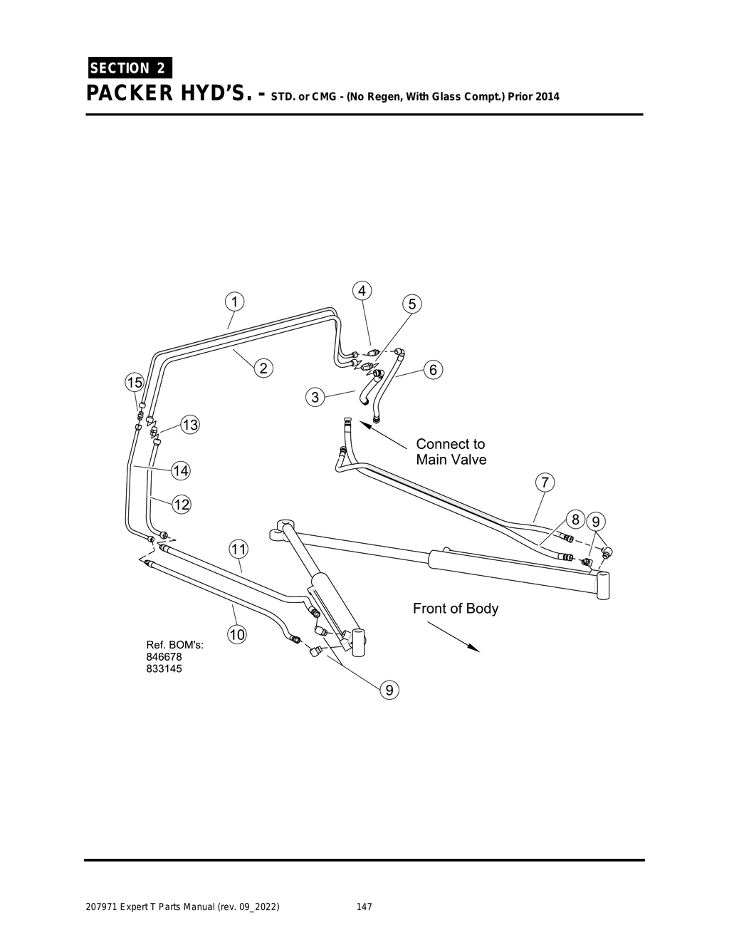 EXPERT - PG 147 - Section 2 - PACKER HYD’S. - STD. or CMG - (No Regen, With Glass Compt.) Prior 2014