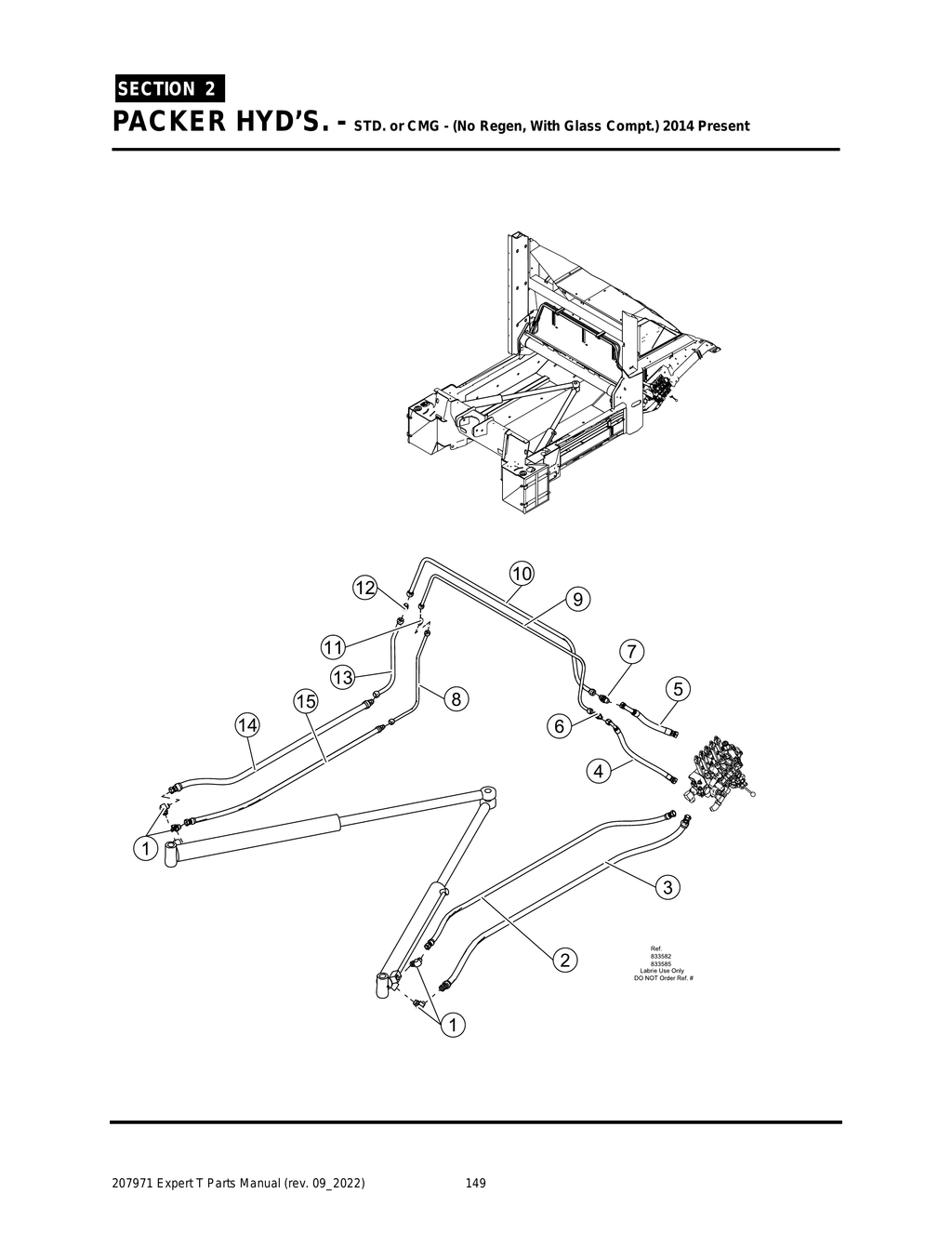 EXPERT - PG 149 - Section 2 - PACKER HYD’S. - STD. or CMG - (No Regen, With Glass Compt.) 2014 Present