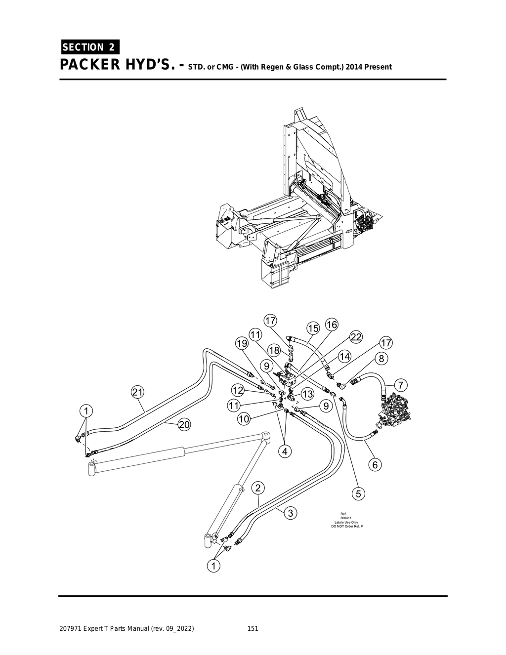 EXPERT - PG 151 - Section 2 - PACKER HYD’S. - STD. or CMG - (With Regen & Glass Compt.) 2014 Present