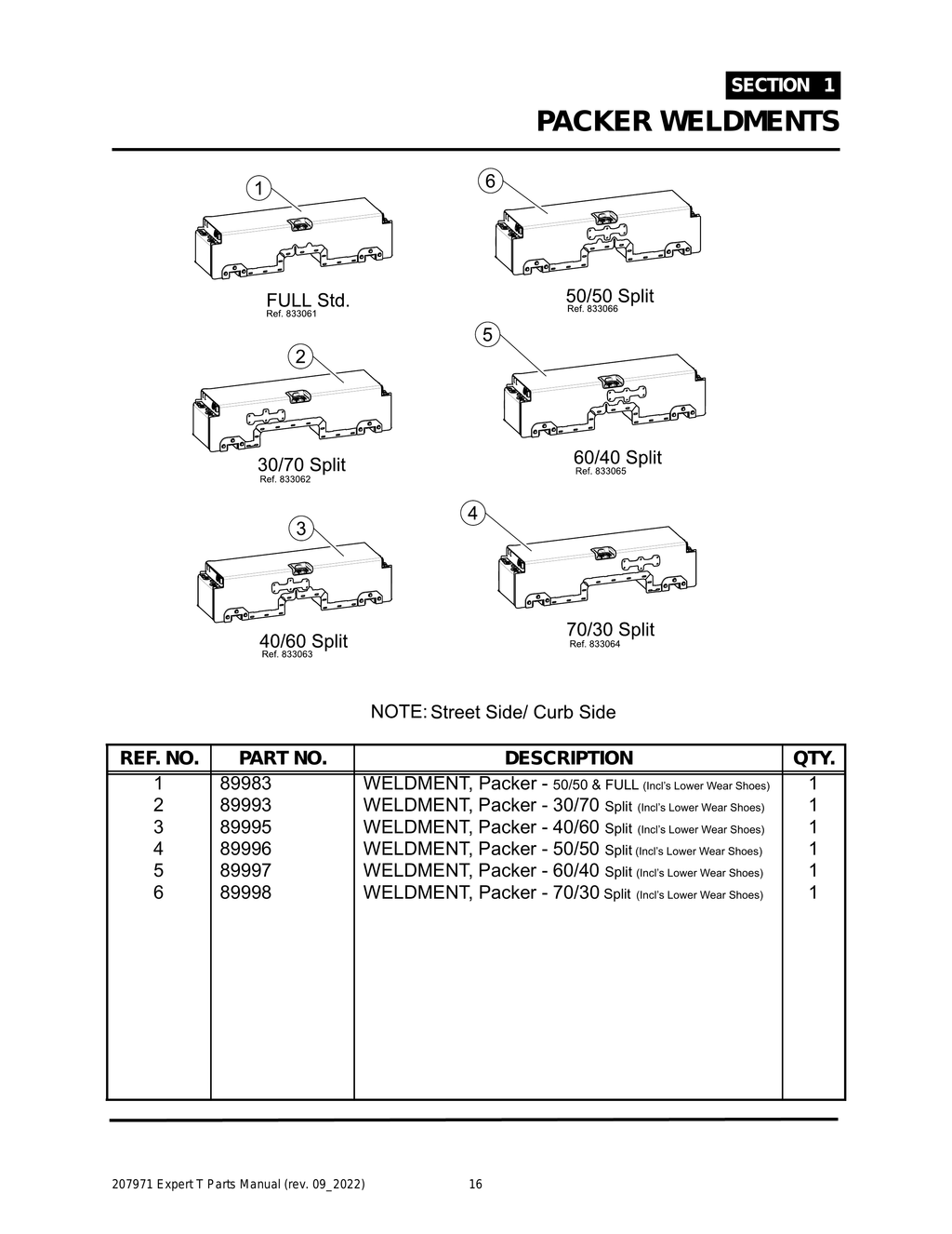 EXPERT - PG 016 - Section 1 - PACKER WELDMENTS