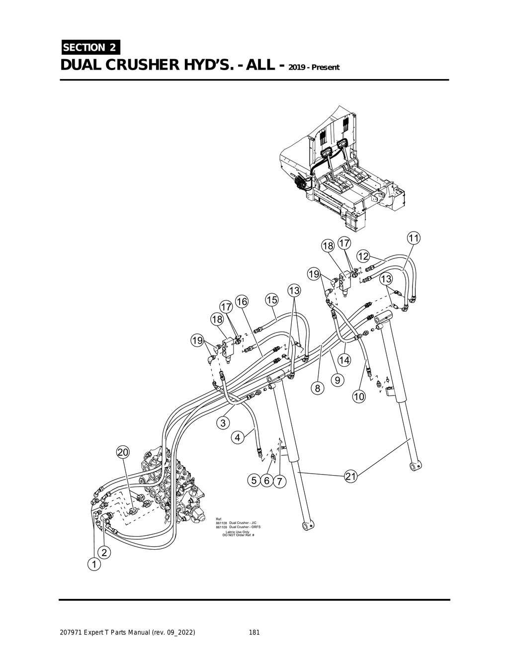 EXPERT - PG 181 - Section 2 - DUAL CRUSHER HYD’S. - ALL - 2019 - Present