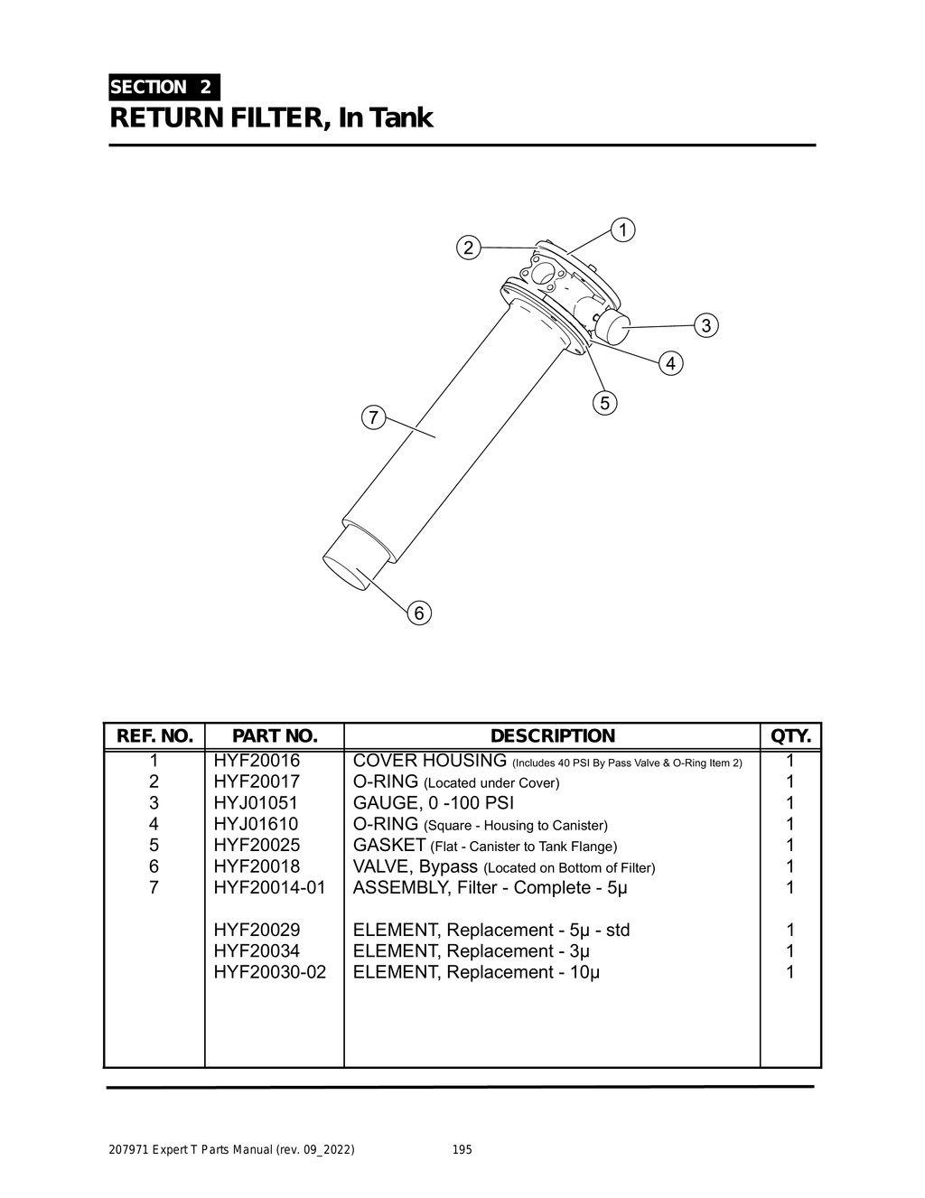 EXPERT - PG 195 - Section 2 - RETURN FILTER, In Tank