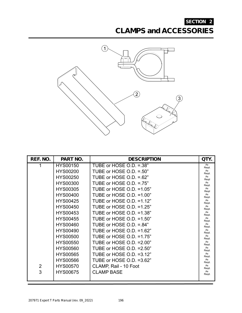 EXPERT - PG 196 - Section 2 - CLAMPS and ACCESSORIES