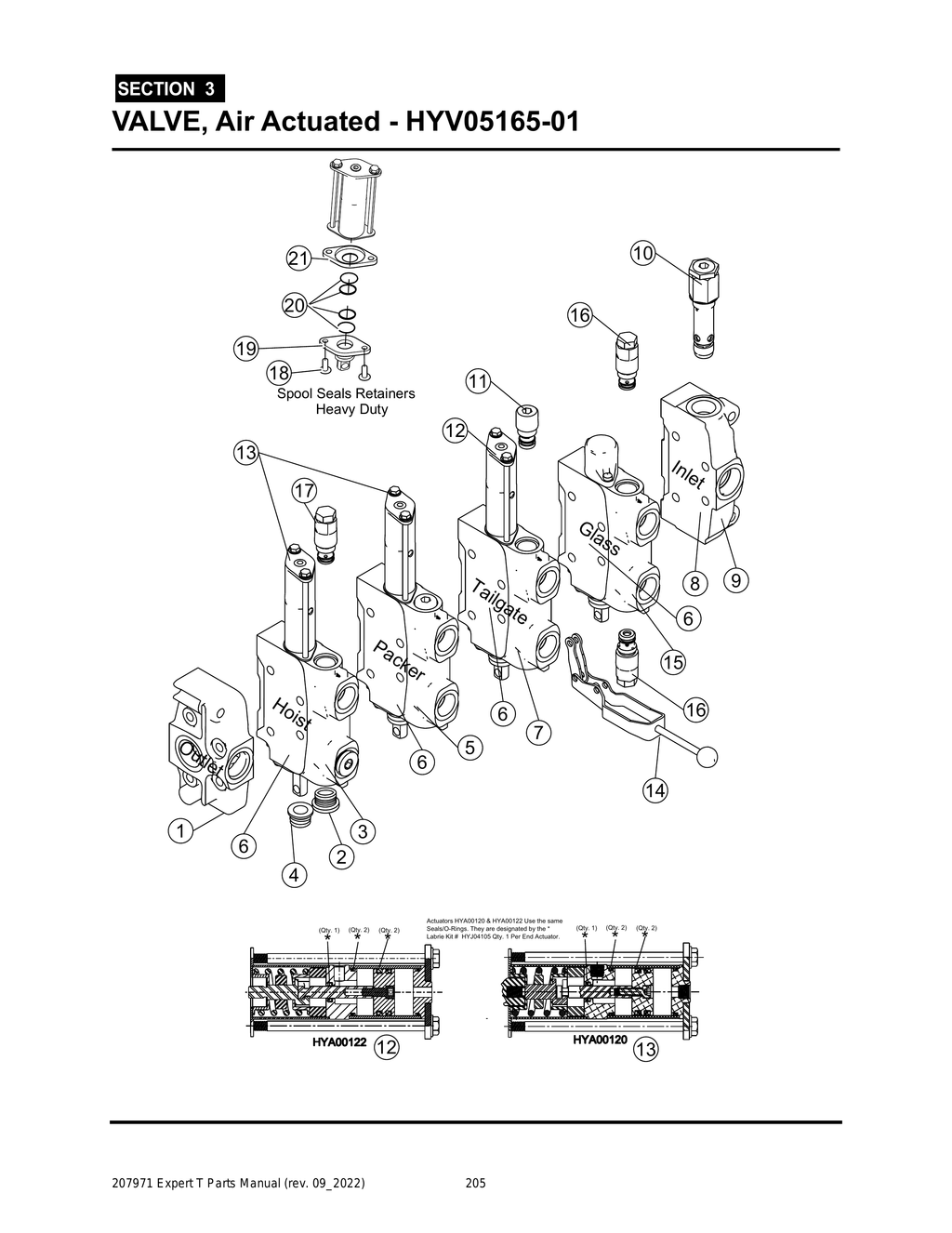 EXPERT - PG 205 - Section 3 - VALVE, Air Actuated - HYV05165-01