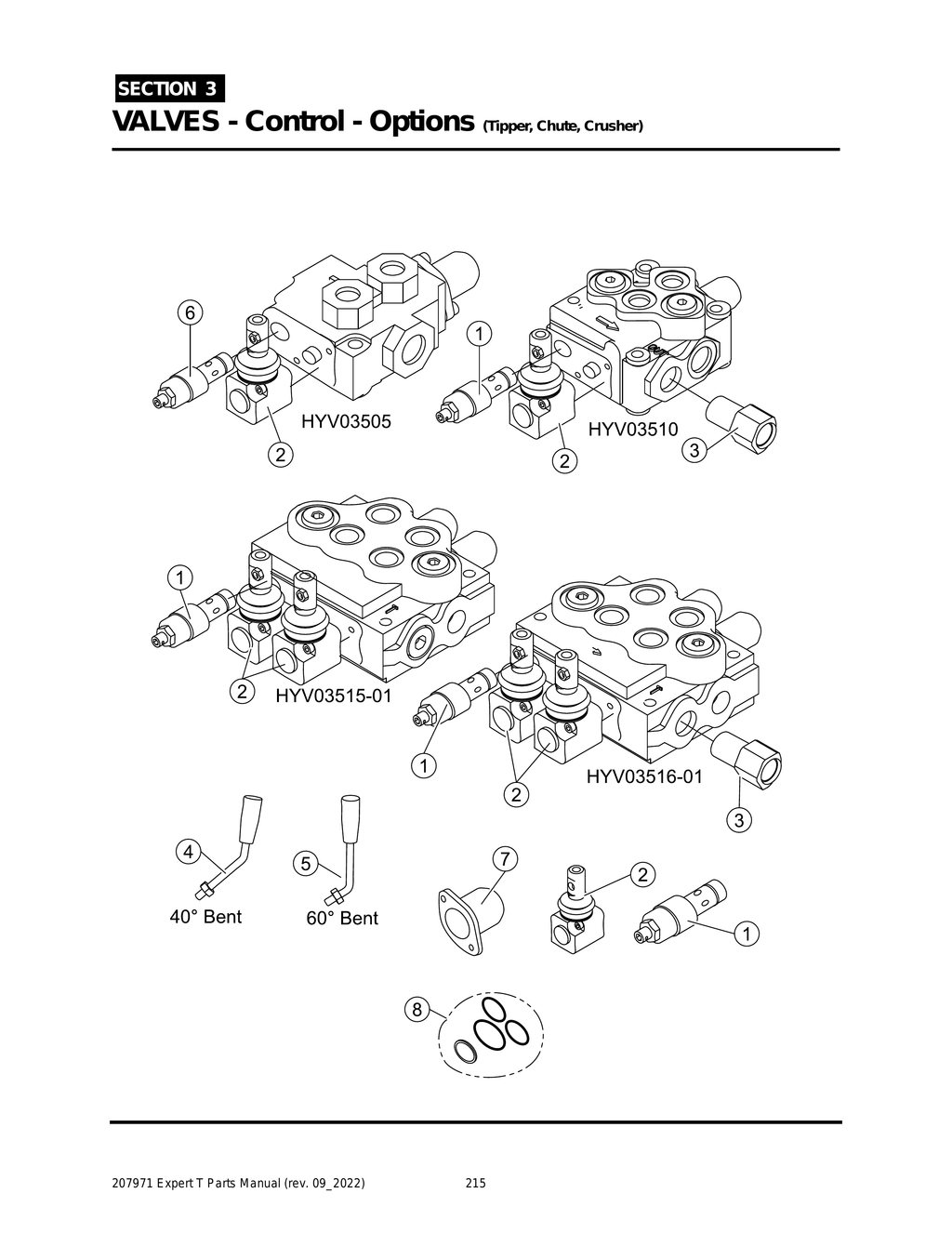 EXPERT - PG 215 - Section 3 - VALVES - Control - Options (Tipper, Chute, Crusher)