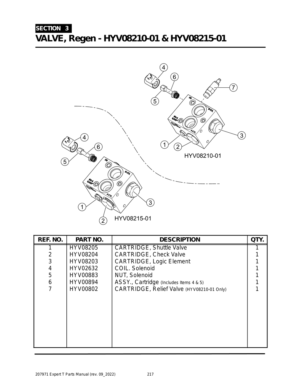 EXPERT - PG 217 - Section 3 - VALVE, Regen - HYV08210-01 & HYV08215-01