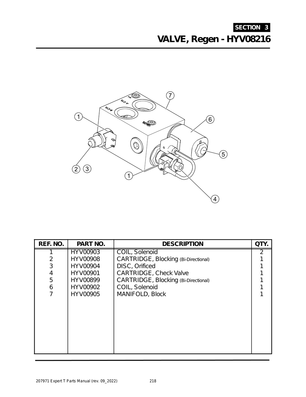 EXPERT - PG 218 - Section 3 - VALVE, Regen - HYV08216