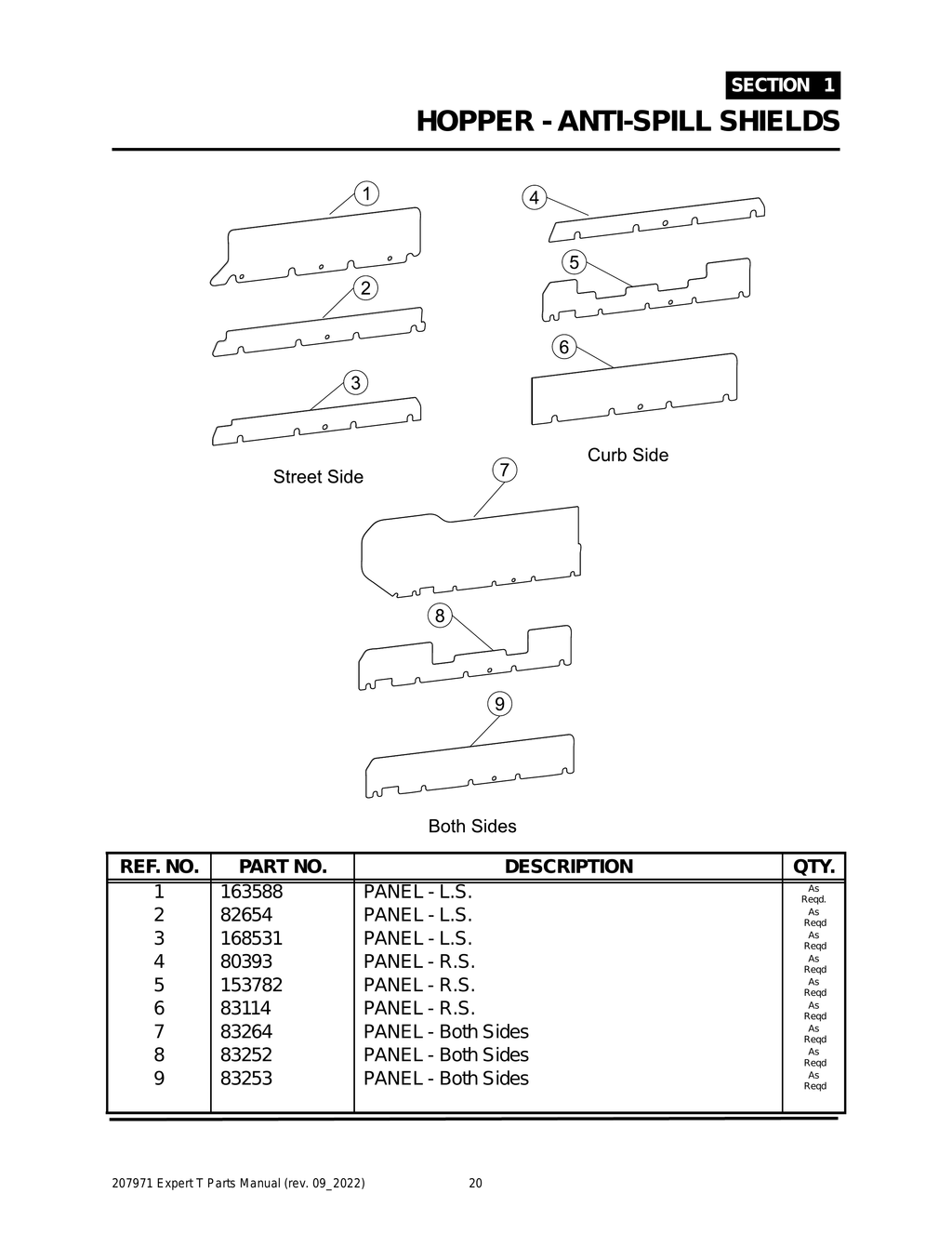 EXPERT - PG 020 - Section 1 - HOPPER - ANTI-SPILL SHIELDS