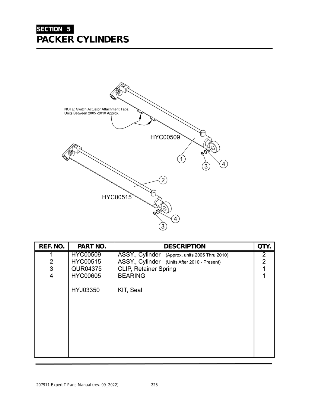 EXPERT - PG 225 - Section 5 - PACKER CYLINDERS