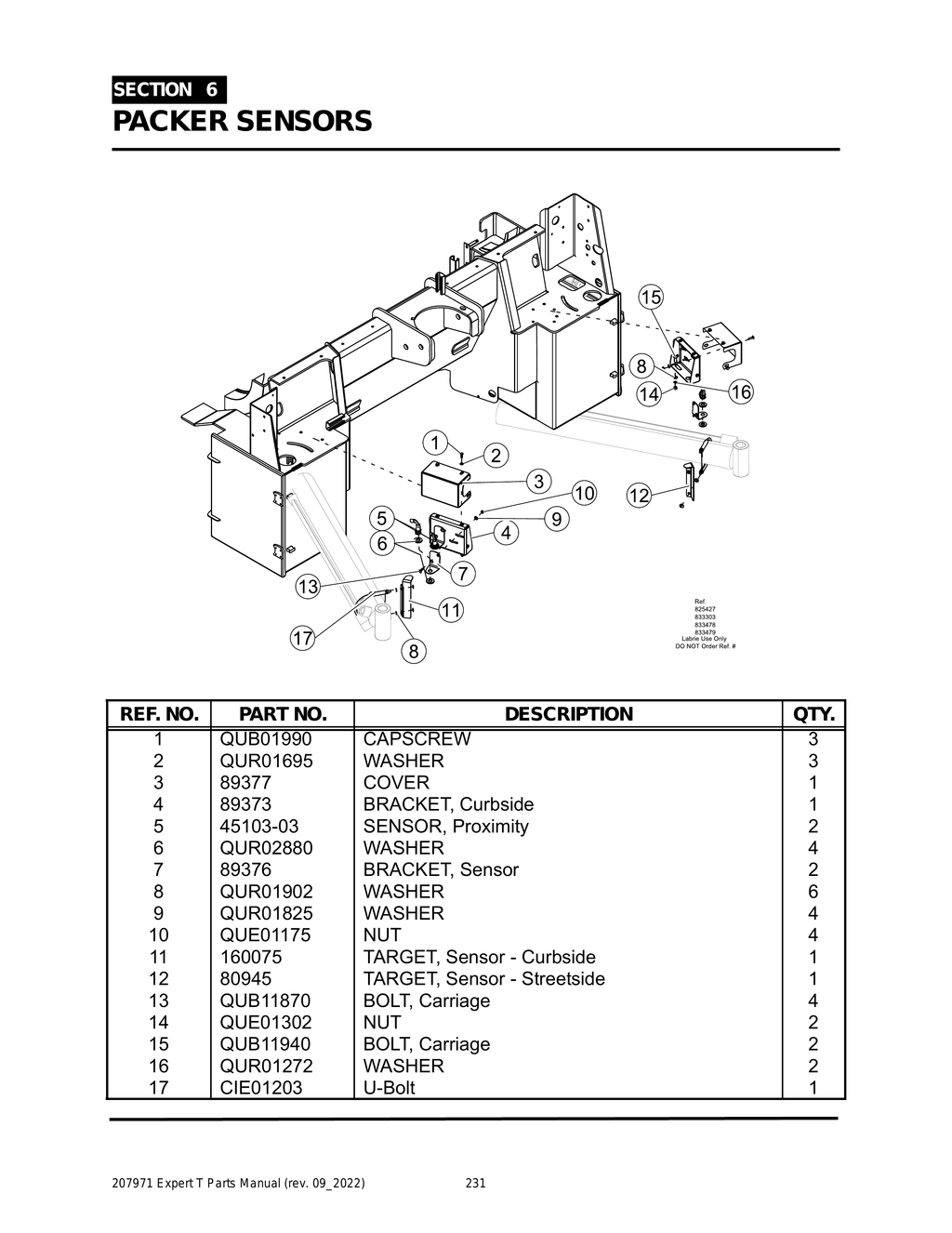 EXPERT - PG 231 - Section 6 - PACKER SENSORS
