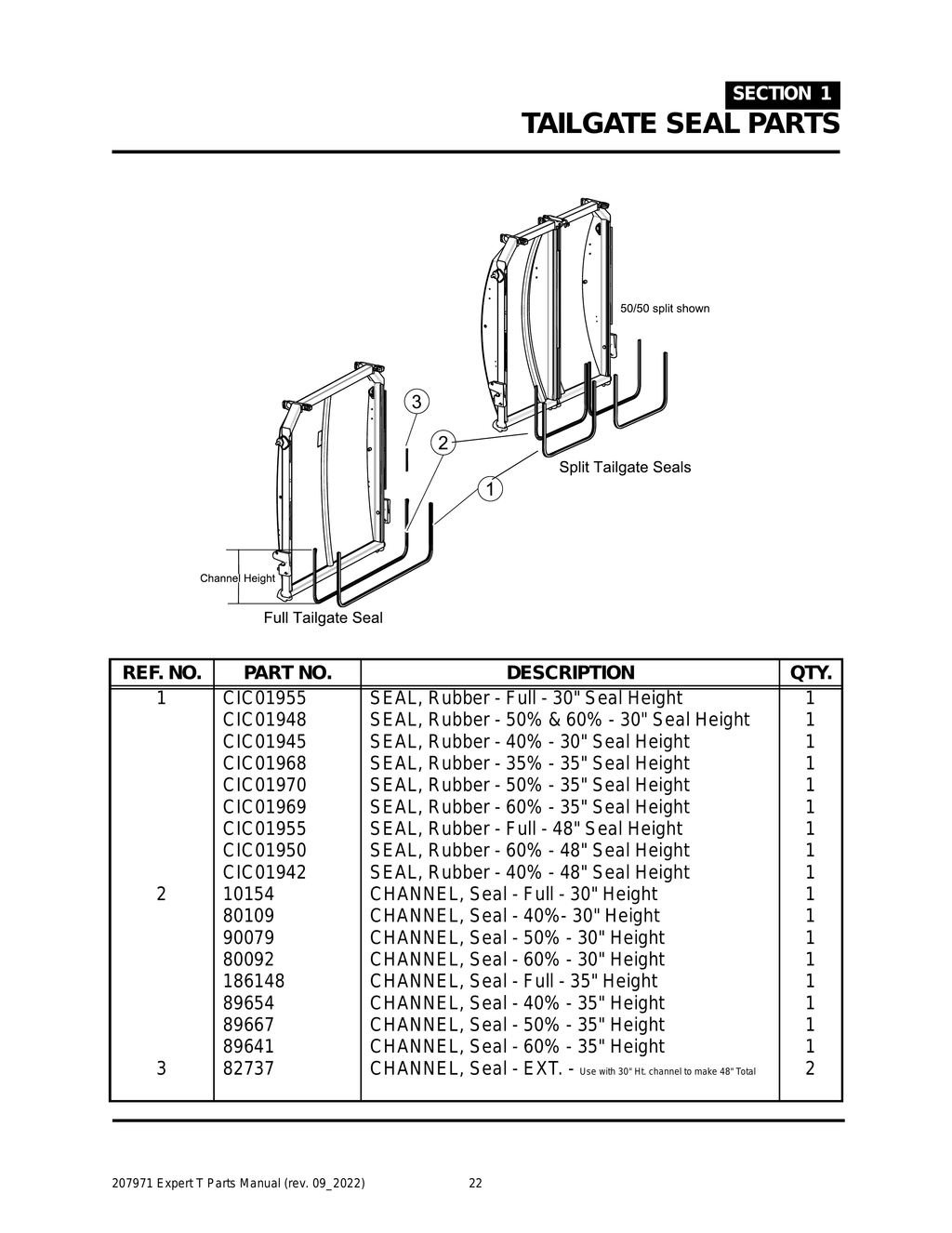 EXPERT - PG 022 - Section 1 - TAILGATE SEAL PARTS