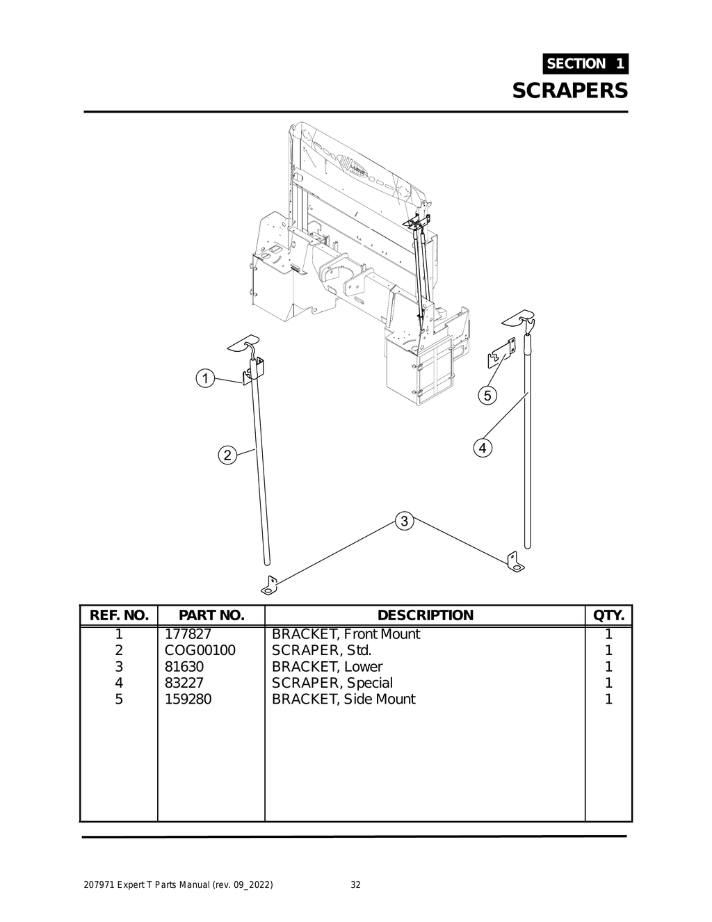 EXPERT - PG 032 - Section 1 - SCRAPERS
