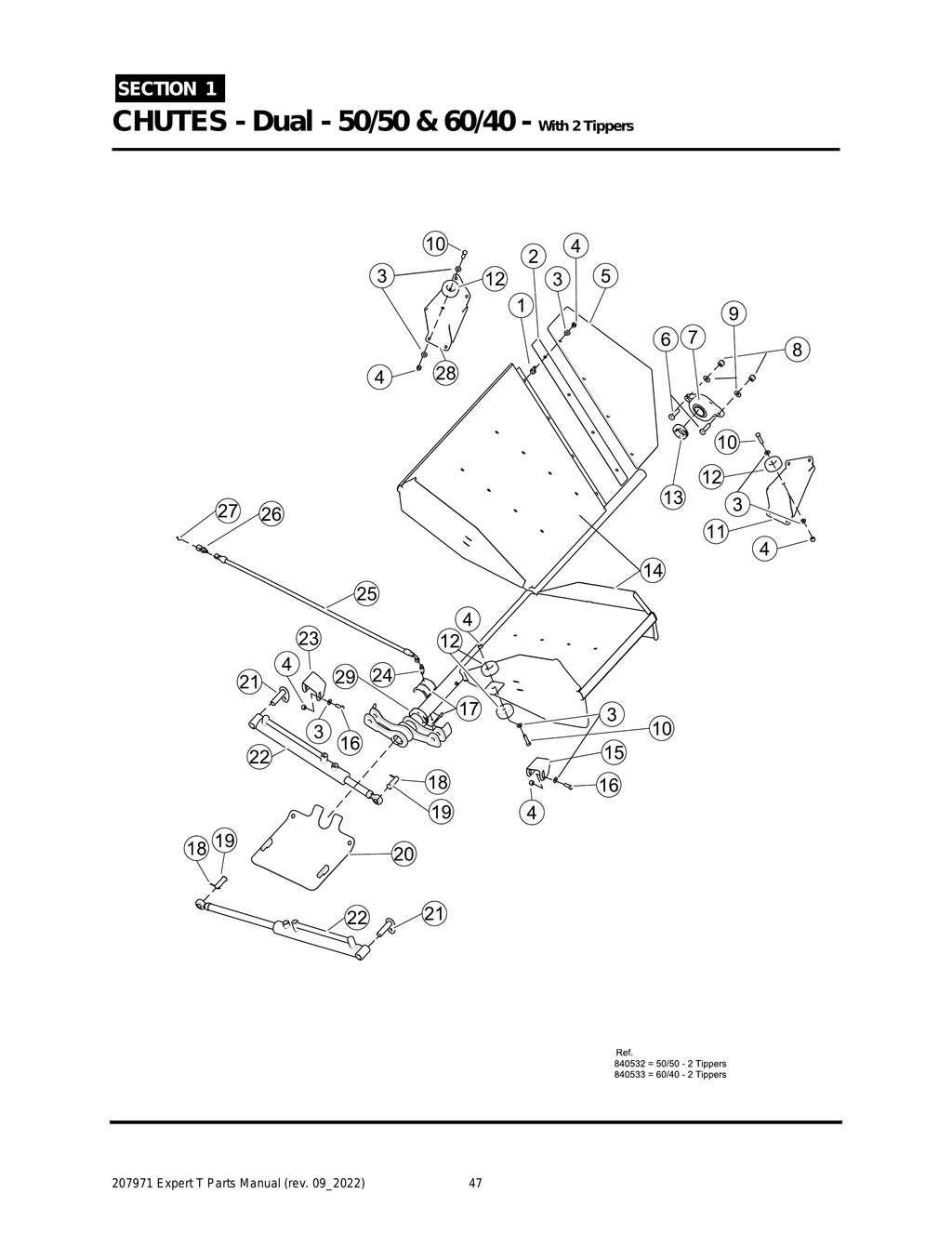 EXPERT - PG 047 - Section 1 - CHUTES - Dual - 50/50 & 60/40 - With 2 Tippers