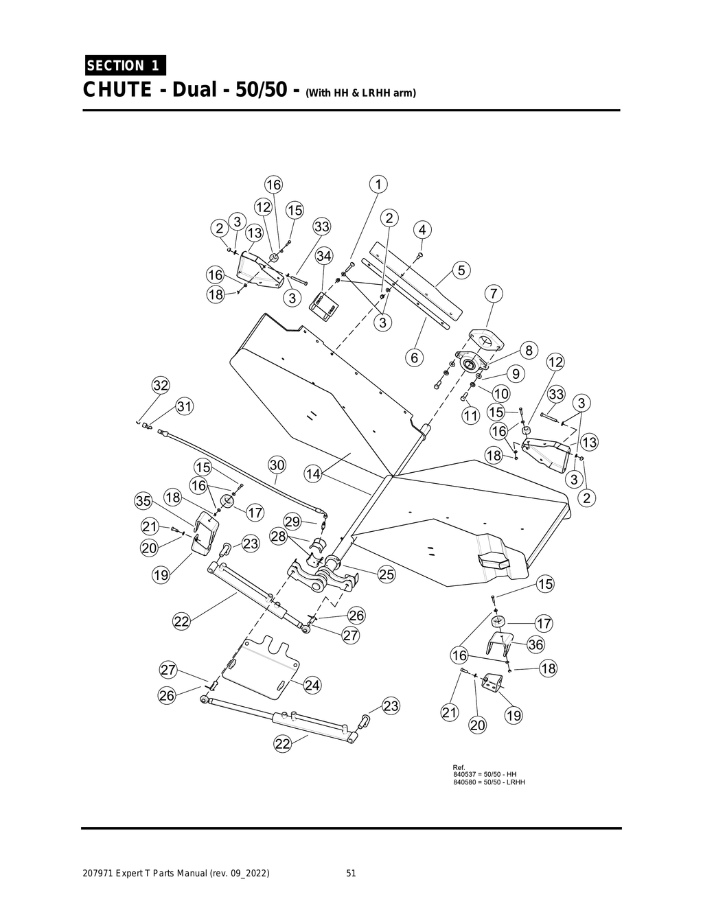 EXPERT - PG 051 - Section 1 - CHUTE - Dual - 50/50 - (With HH & LRHH arm)