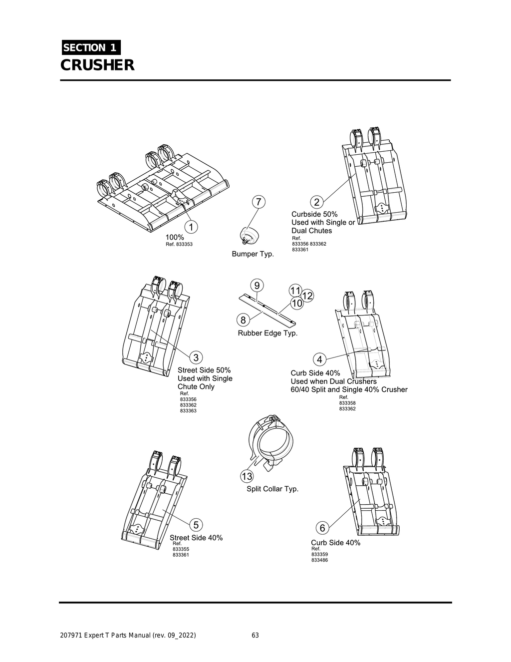 EXPERT - PG 063 - Section 1 - CRUSHER
