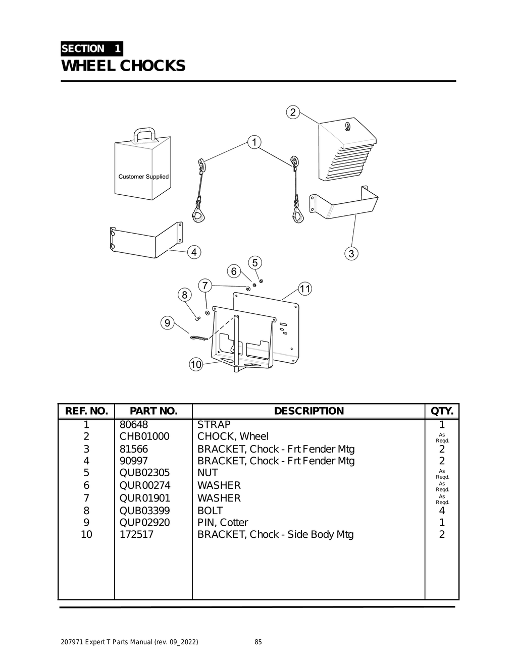 EXPERT - PG 085 - Section 1 - WHEEL CHOCKS