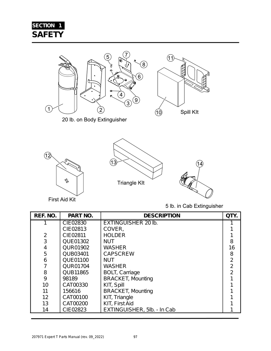 EXPERT - PG 097 - Section 1 - SAFETY