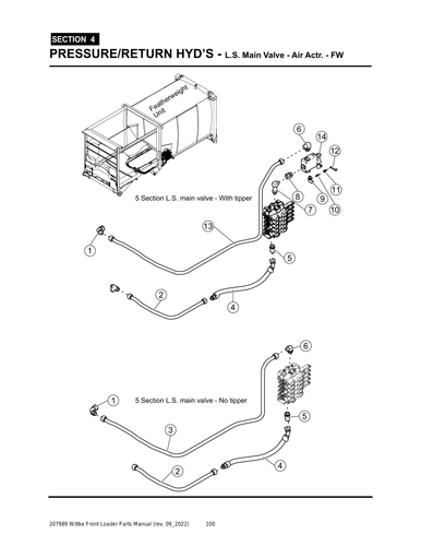 Wittke - Featherweight - PG 100 - Section 4 - PRESSURE/RETURN HYD’S - L.S. Main Valve - Air Actr.