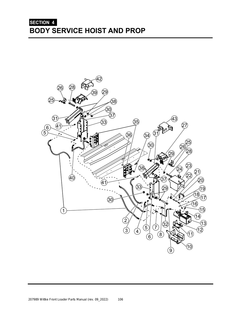 Wittke - All Models - PG 106 - Section 4 - BODY SERVICE HOIST AND PROP