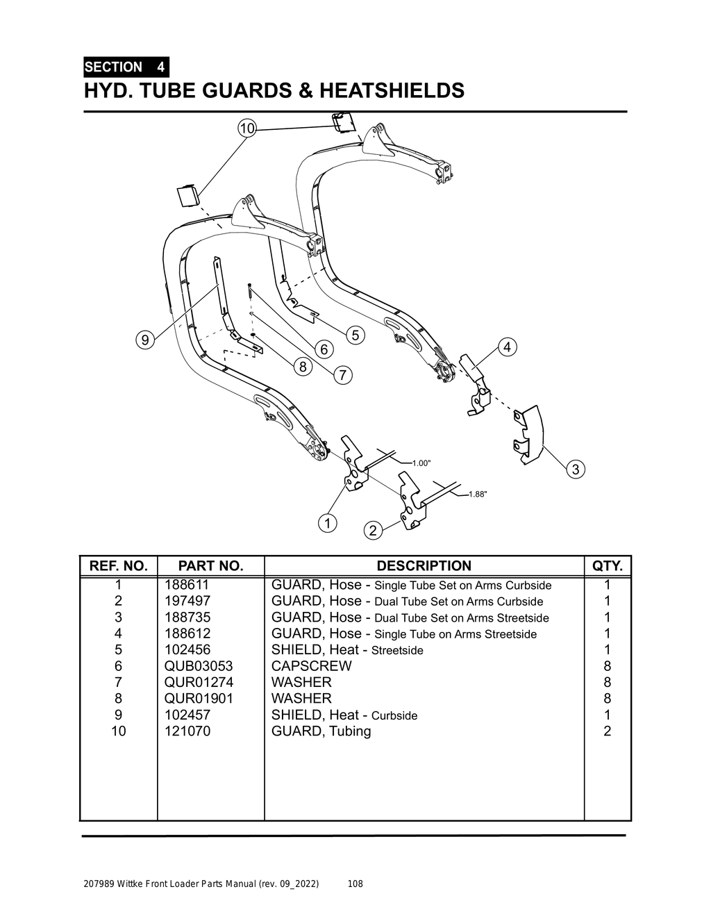 Wittke - All Models - PG 108 - Section 4 - HYD. TUBE GUARDS & HEATSHIELDS