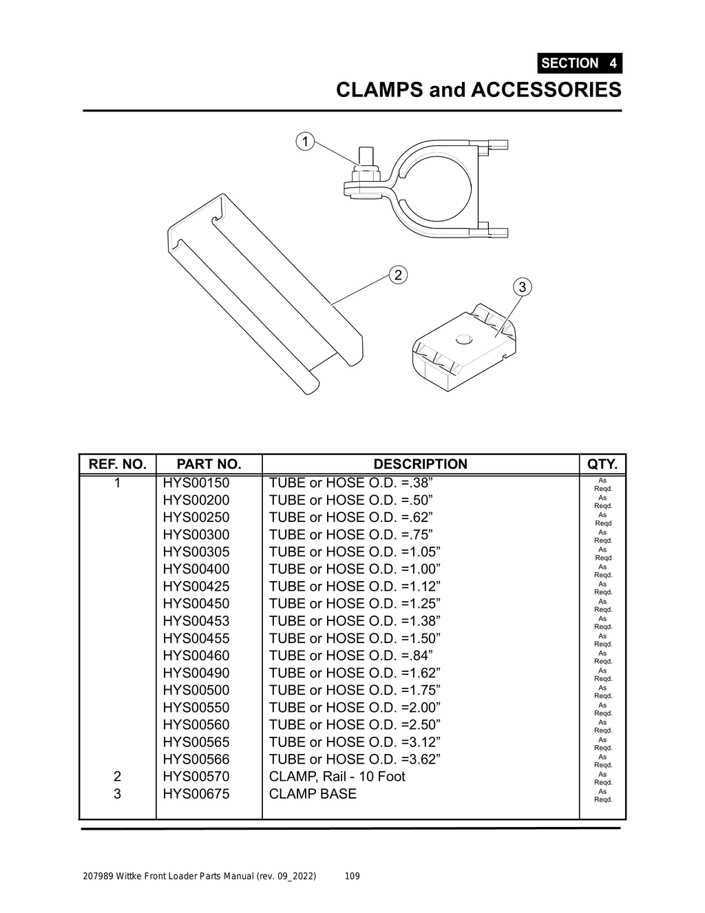 Wittke - All Models - PG 109 - Section 4 -CLAMPS and ACCESSORIES
