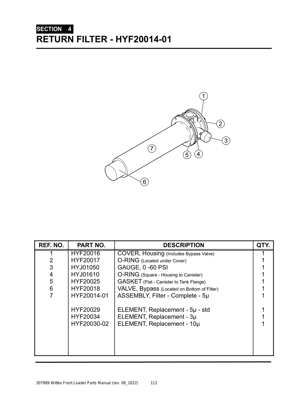 Wittke - All Models - PG 112 - Section 4 - RETURN FILTER - HYF20014-01