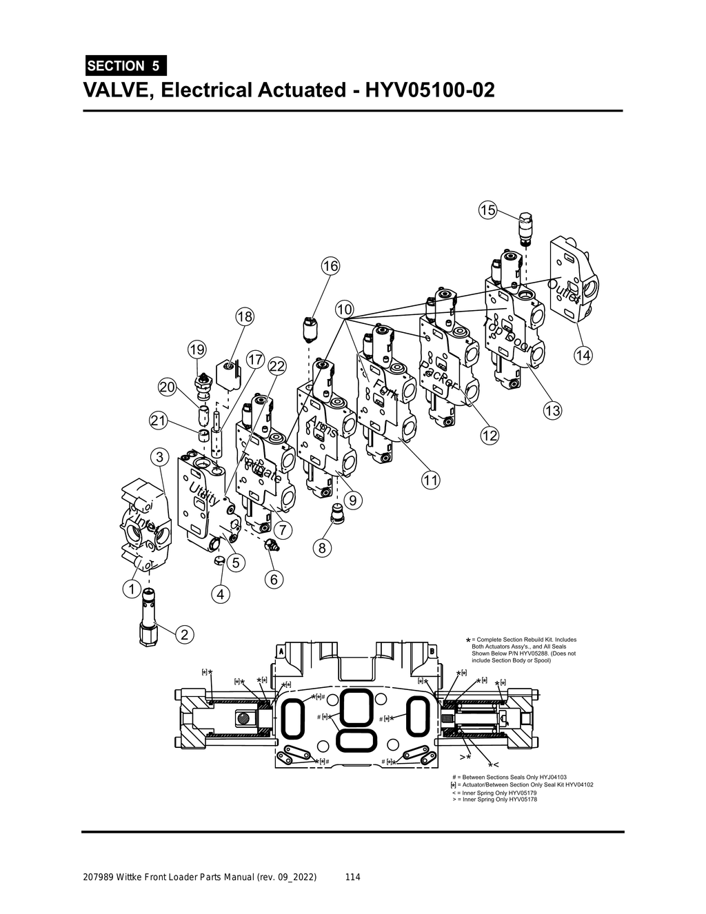 Wittke - All Models - PG 114 - Section 5 - VALVE, Electrical Actuated - HYV05100-02