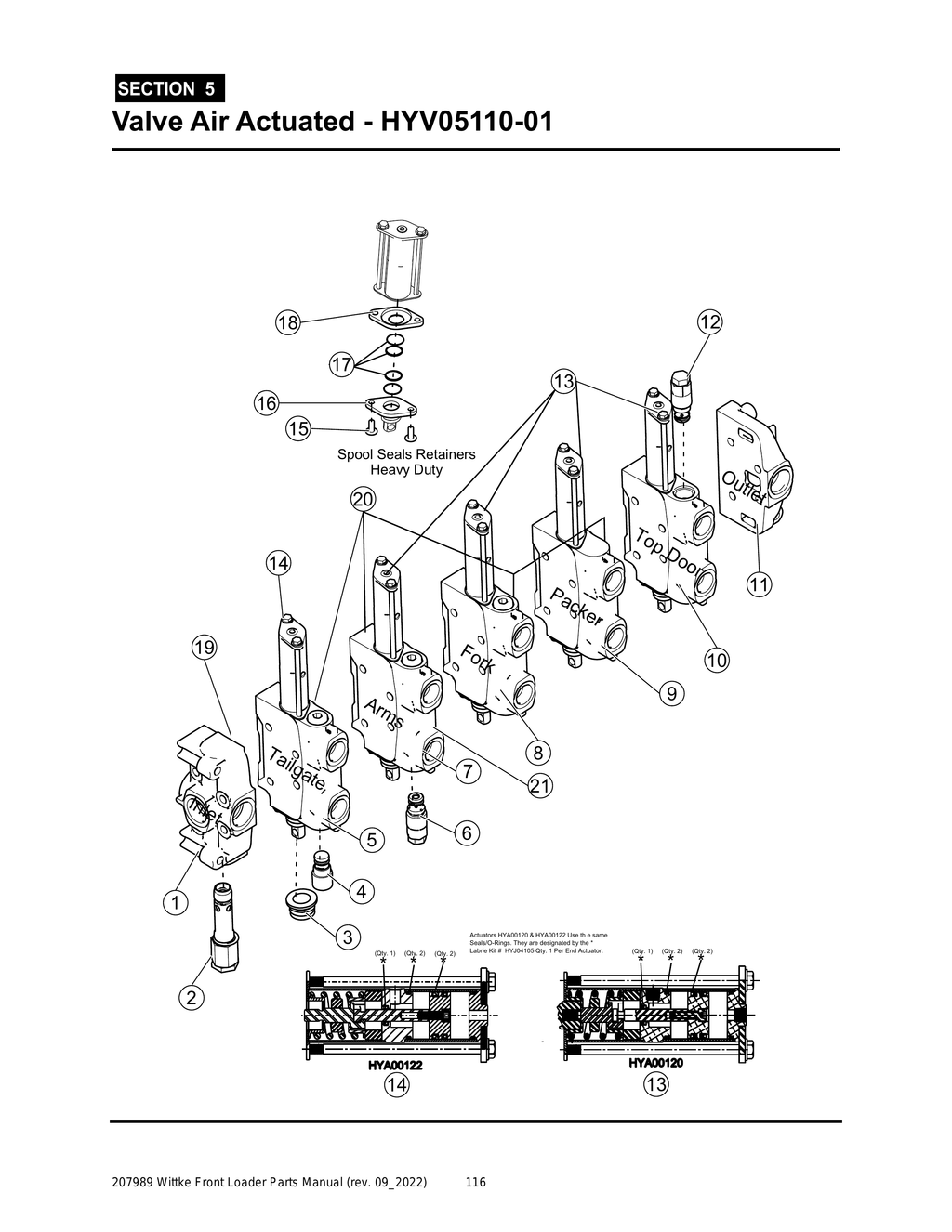 Wittke - All Models - PG 116 - Section 5 - Valve Air Actuated - HYV05110-01