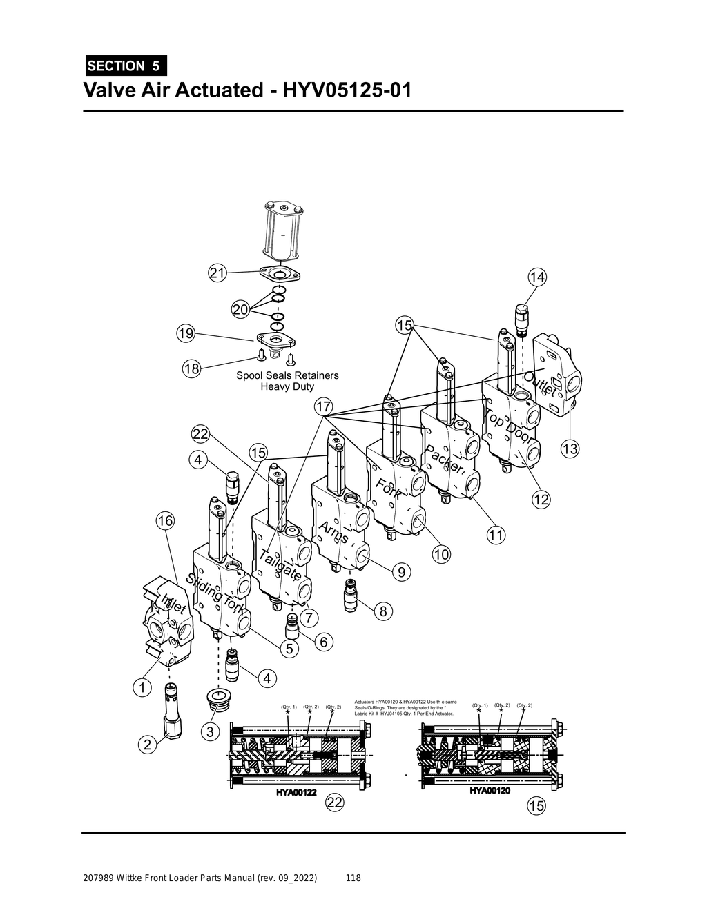 Wittke - All Models - PG 118 - Section 5 - Valve Air Actuated - HYV05125-01