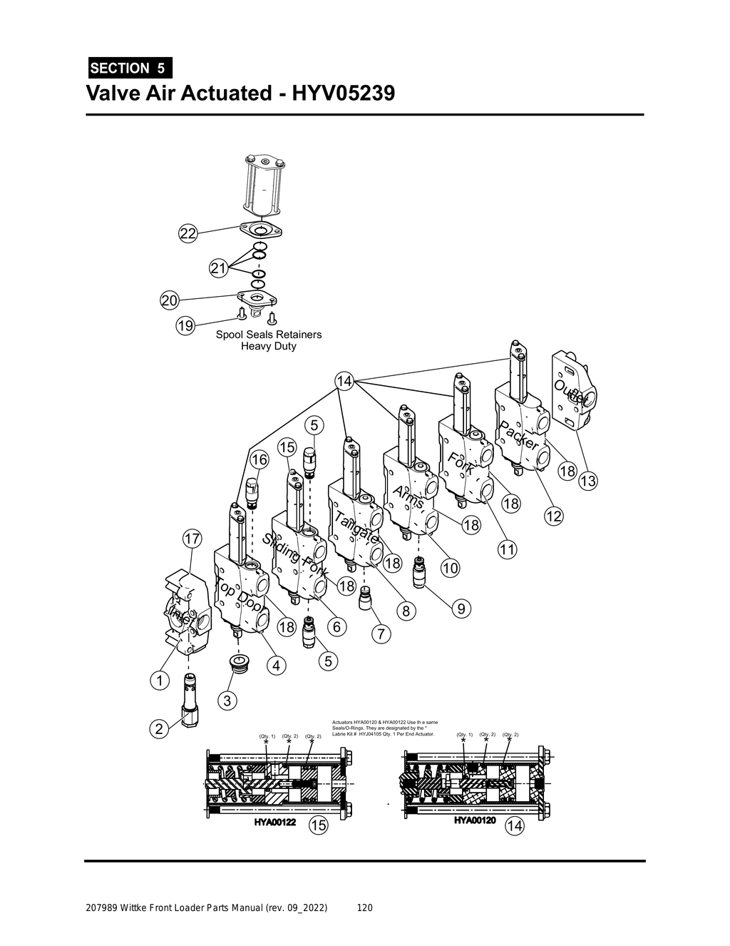 Wittke - All Models - PG 120 - Section 5 - Valve Air Actuated - HYV05239
